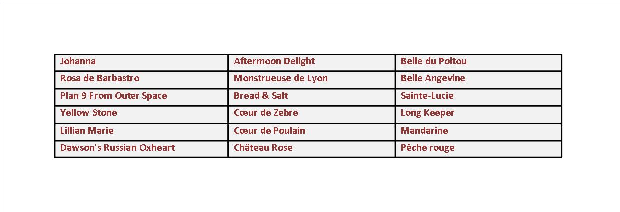 Tableau nouveautes 2018